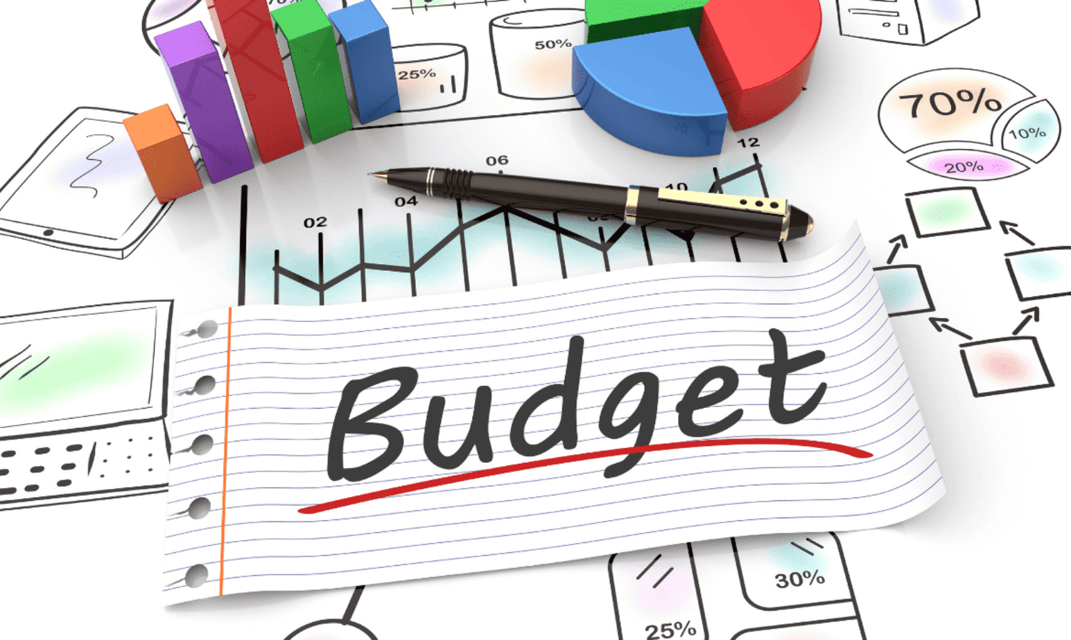 Blog o SEO 5 crawl budget